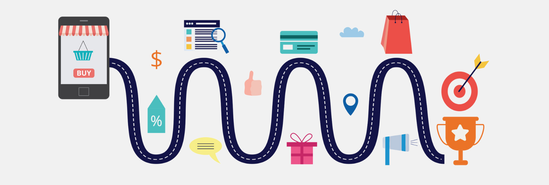ECOM 101: Building Customer Journey Maps for Your Ecommerce Site